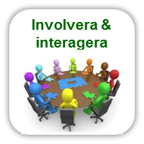 Involvera och interagera